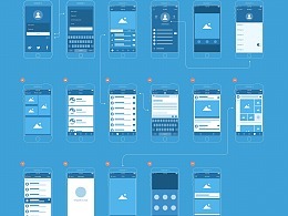 收錄一款卡片管理軟件的手機(jī)交互設(shè)計(jì)流程圖的公開(kāi)的收藏夾-站酷(ZCOOL)